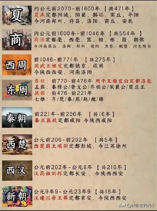 古代最早确定的是哪个节气为什么最早？专家解析真实原因！