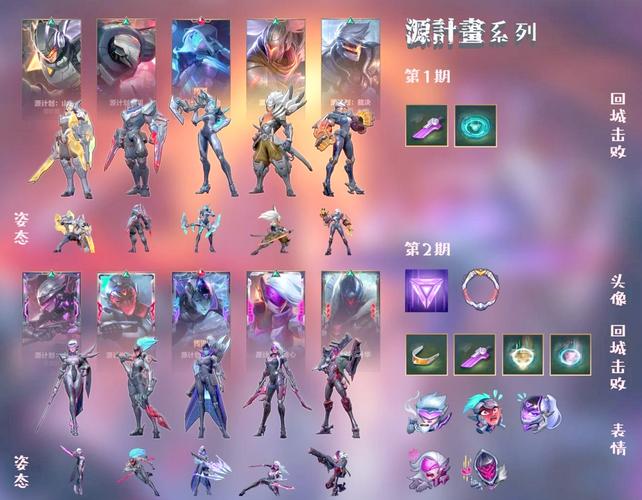 lol原计划免费获取途径？这几个方法不花钱能拿！