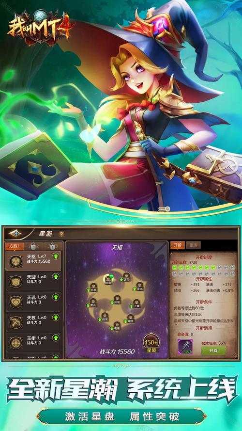 我叫mt4好玩吗？五大亮点告诉你为何必玩