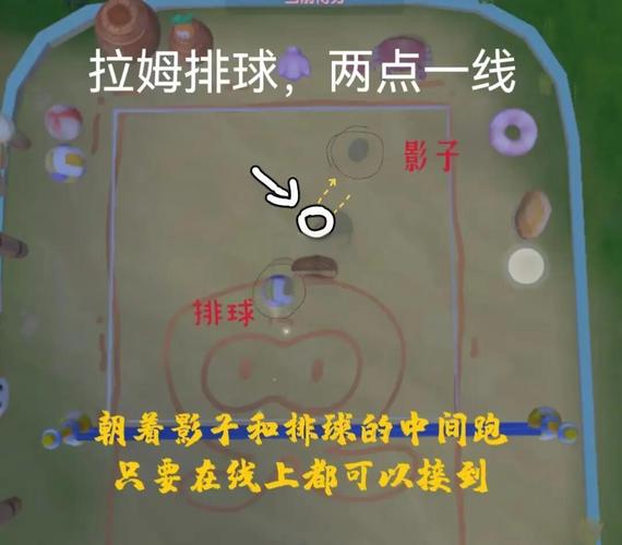 沙滩排球小游戏得分技巧？必学5个实用进攻招式！