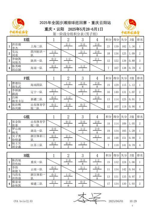 沙滩排球小游戏得分技巧?必学5个实用进攻招式!