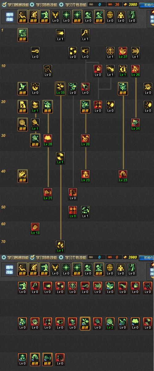 dnf85法驱刷图加点错误避开(改掉3点输出翻倍快!)