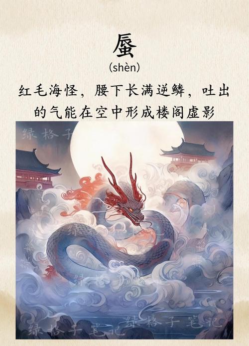 蜃在古语中最早指什么？(简单科普这个词汇的由来)