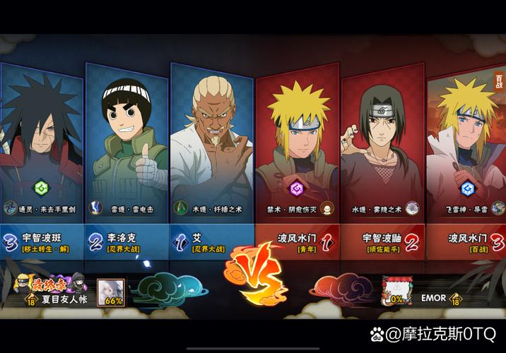 火影忍者520哪些场景最感人？泪点合集盘点！