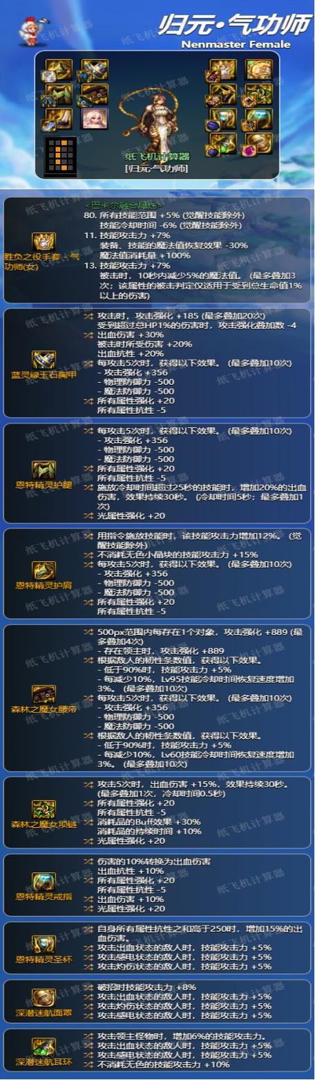 dnf气功师武器哪家强？版本答案武器搭配方案！