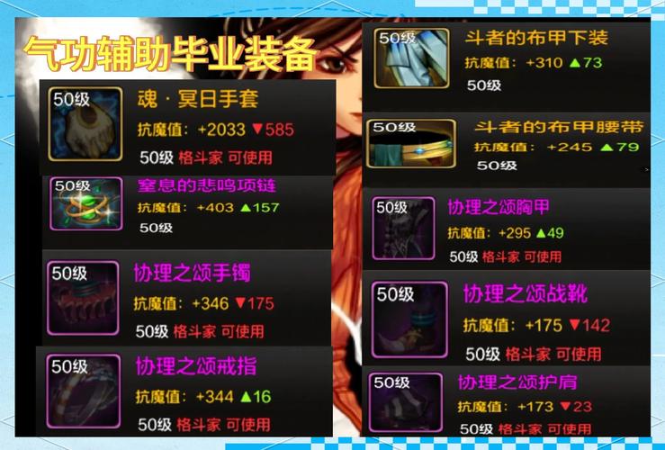 dnf气功师武器哪家强？版本答案武器搭配方案！