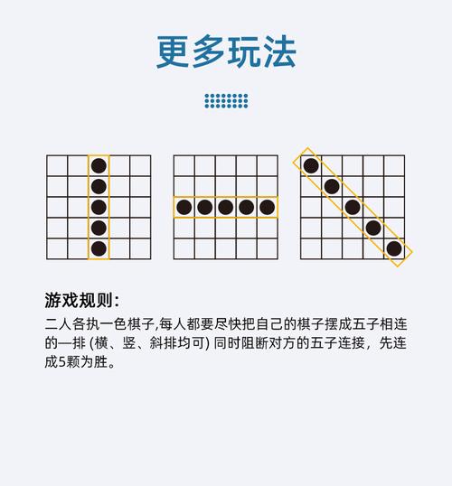 黑白大博斗怎么玩才有趣？5个秘诀让你快速入门！