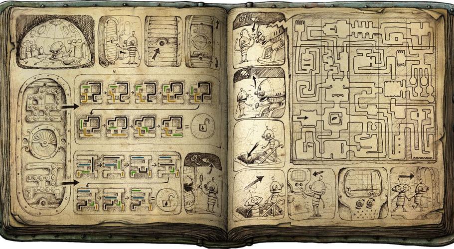 机械迷城攻略常见问题怎么解?实用应对策略分享通关心得!