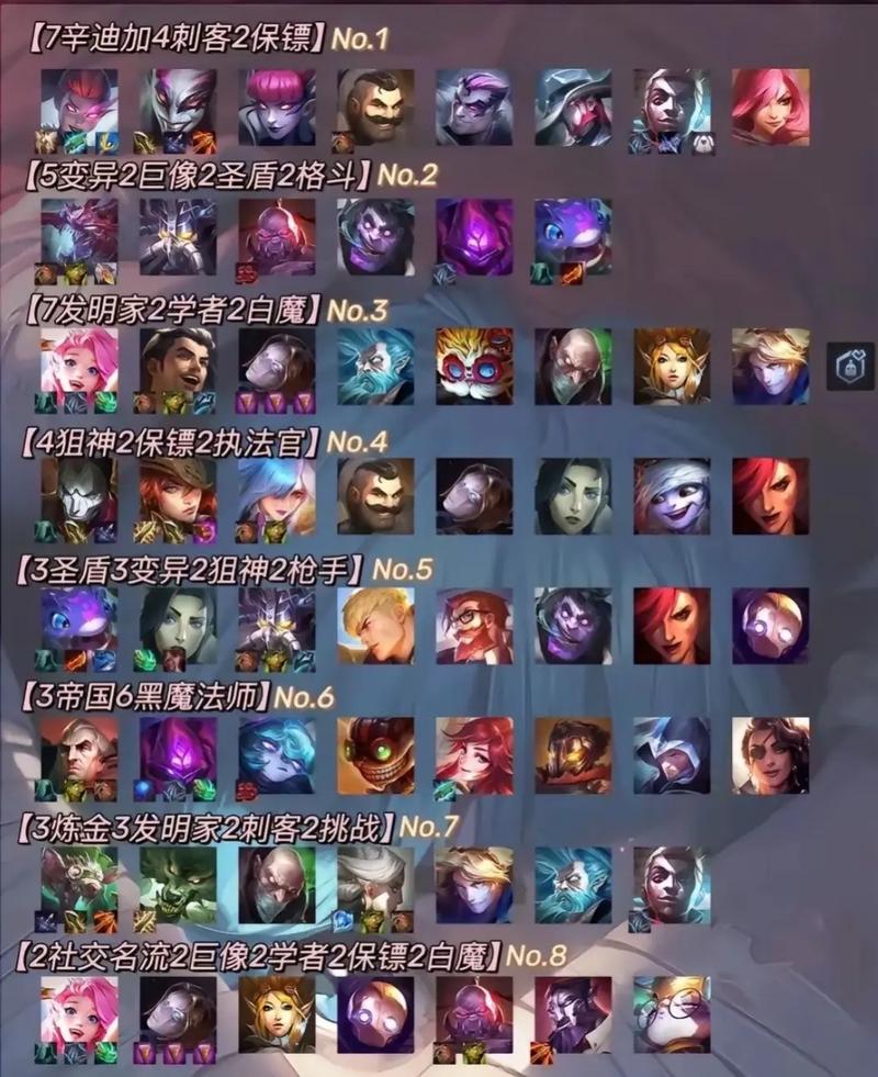 云顶之弈s6发布时间揭晓：抢先了解上线具体细节！