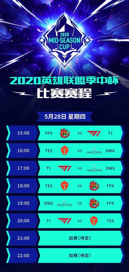 lol季中杯大名单公布了？看看都有哪些顶尖战队！