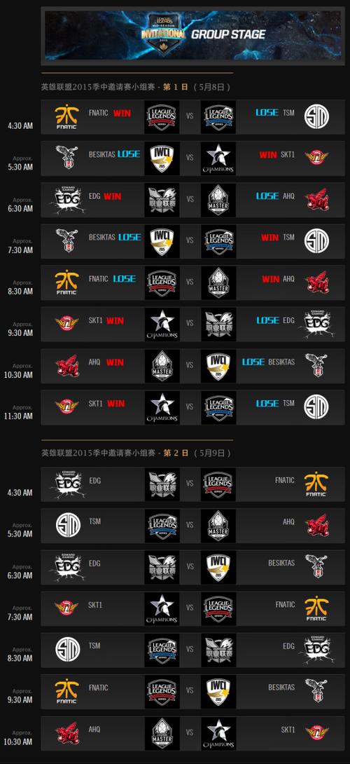lol季中杯大名单公布了?看看都有哪些顶尖战队!