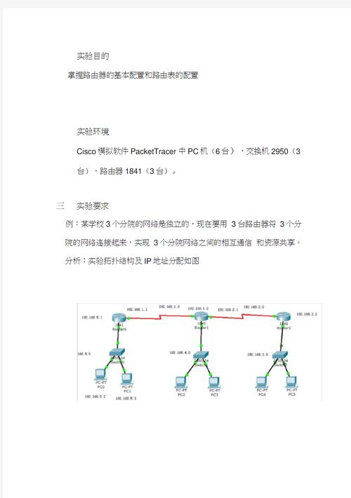packettracer使用效果怎么样?3个理由必懂真实好处!