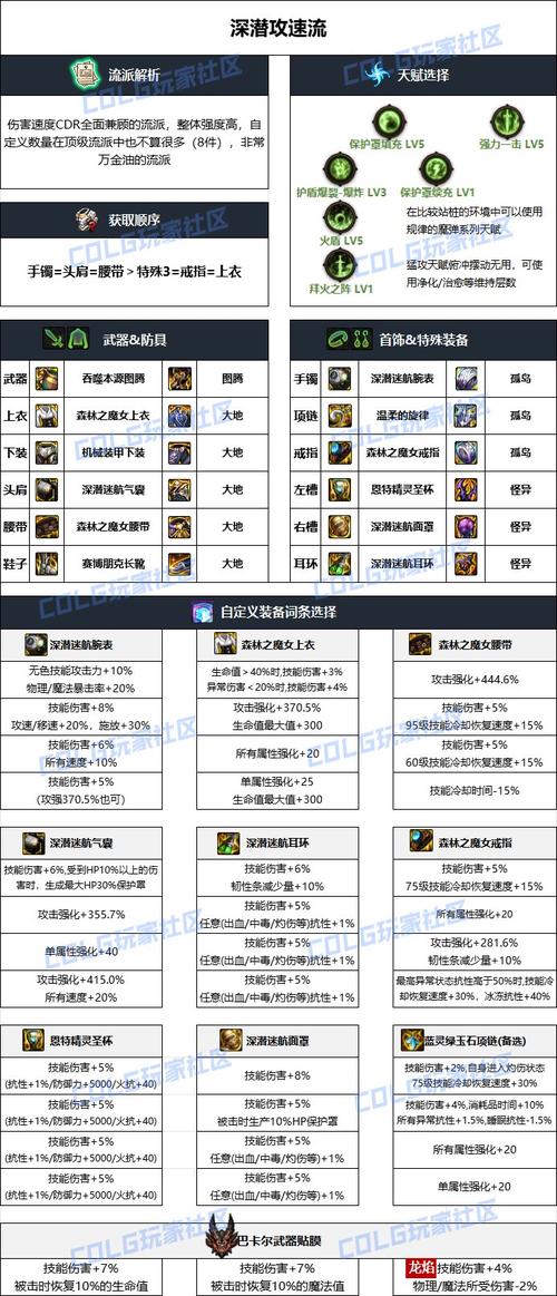 dnf蓝拳武器要不要换制式？实战PK刷图对比测评