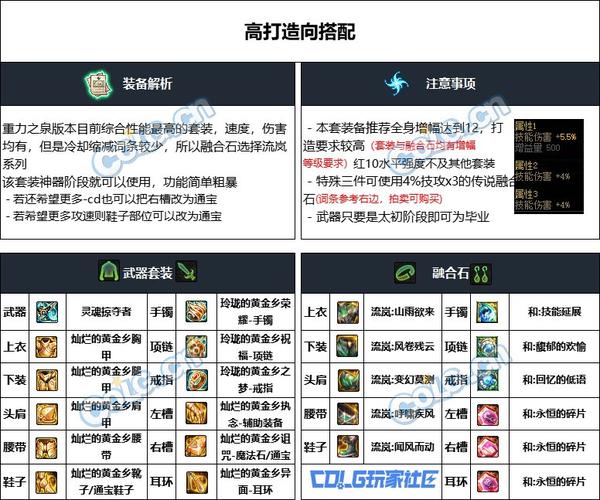 dnf蓝拳武器要不要换制式?实战PK刷图对比测评