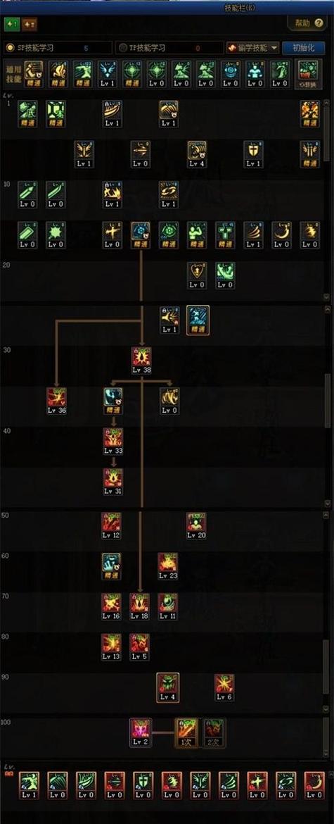 狂战士大技能要不要满?地下城与勇士加点重点解析