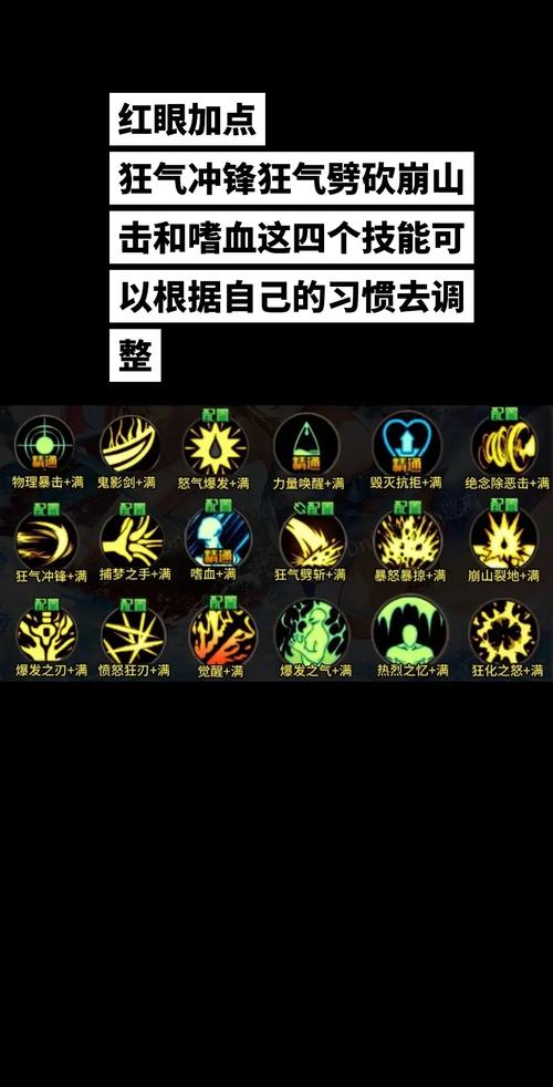 狂战士大技能要不要满？地下城与勇士加点重点解析