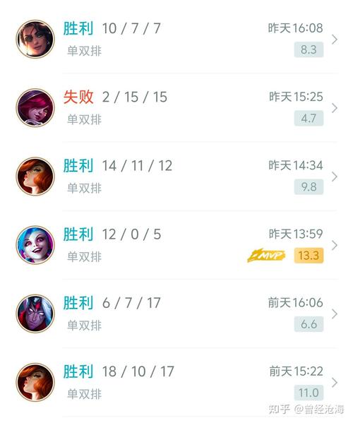 LOL英雄为啥突然涨价?揭秘最新改动背后原因!