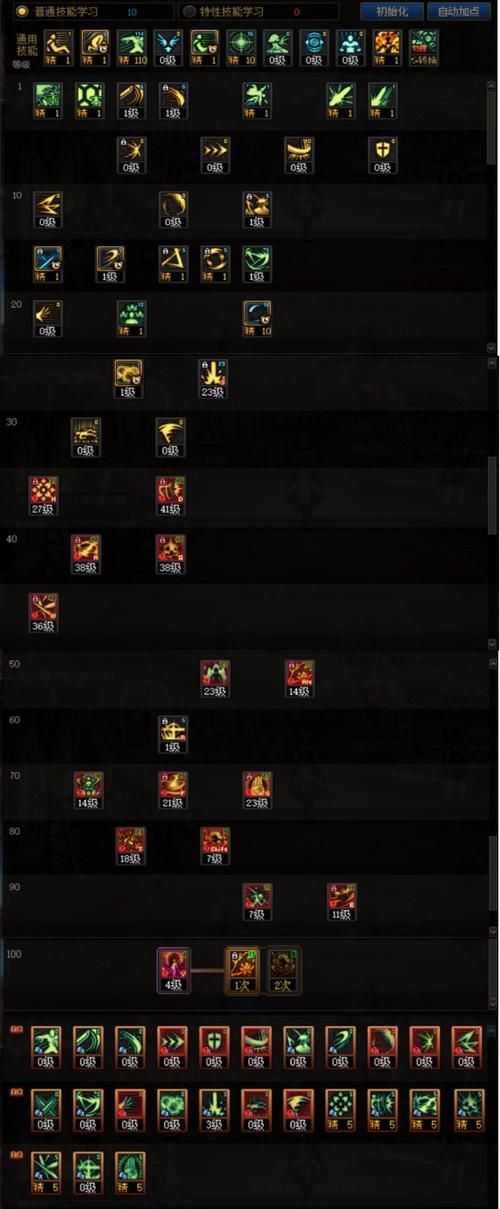 剑帝加点2024哪套强?平民小号首选这套配置