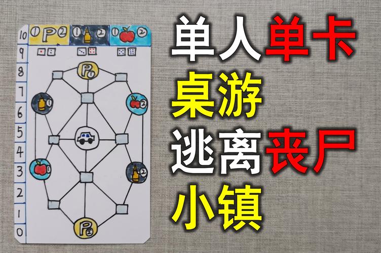 卡牌策略类游戏怎么玩？3个技巧快速上手实战！