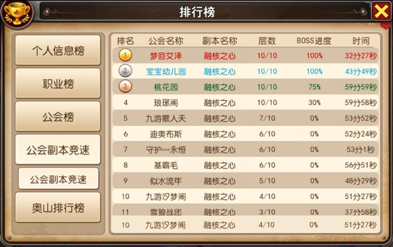 我叫mt开荒团活动奖励怎么拿？每日必做任务指南