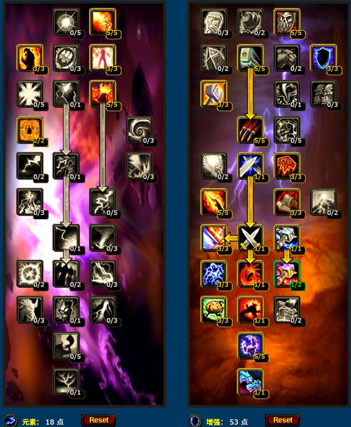 魔兽世界wlk升级技巧？(3种高效方法帮你飞速提升等级！)