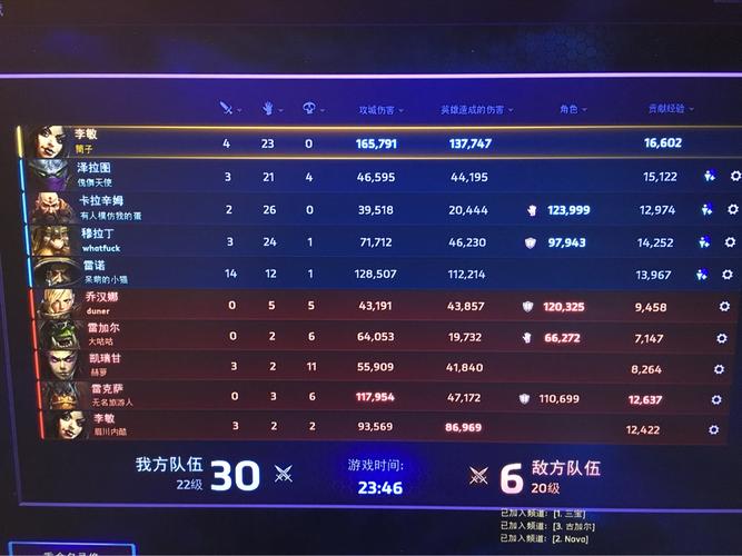 风暴英雄准备游戏数据方法有哪些？（分步指南一学就会）