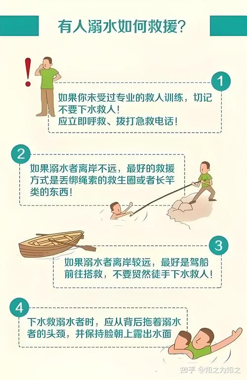 溺水的人倒过来施救正确吗?掌握这5个步骤正确救人