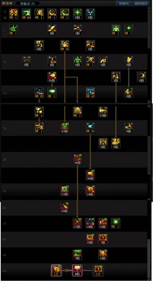 男气功念气环绕怎么练？掌握这三招快速入门！