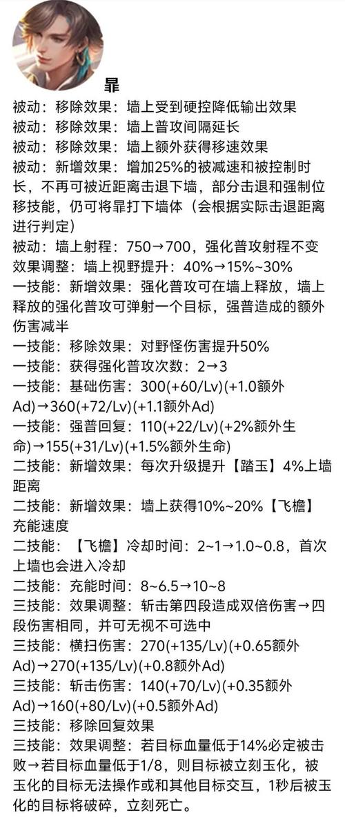 王者荣耀暃技能更新了啥？新版本变动实战解析全曝光！