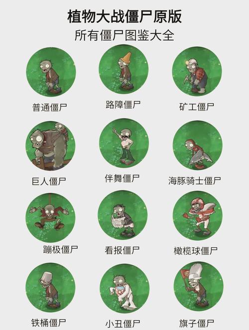 防御僵尸入侵常犯哪些错误?(避开这4个坑才能活命)