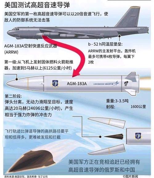 轰炸机防御战哪个平台好?资深玩家推荐最佳版本!