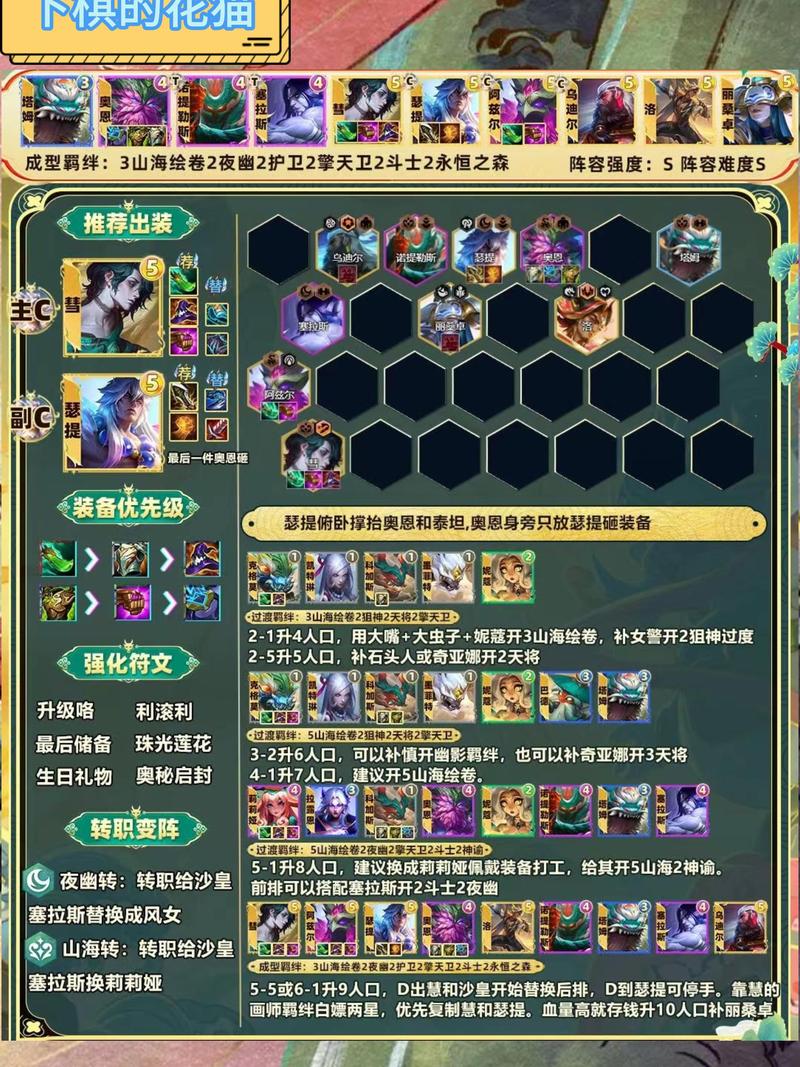 云顶之弈s6.5什么时候更新?准确更新时间终于揭晓