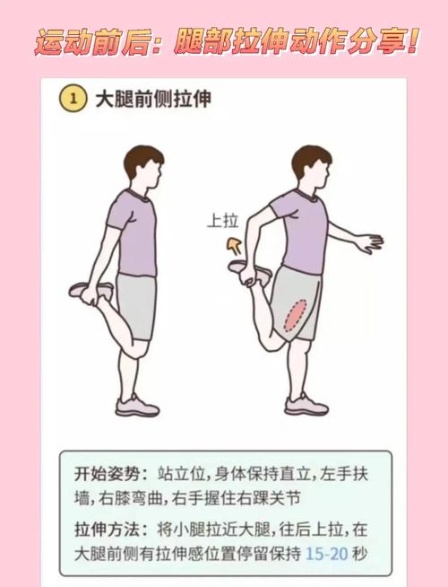运动后拉伸要拉到局部疼痛是错的!掌握30秒标准轻松避免运动伤!