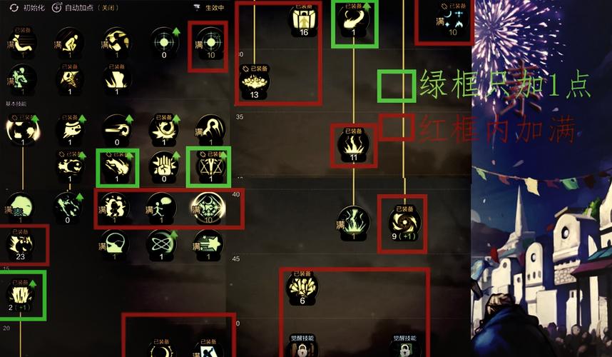 高手元素怎么加点配装（输出爆炸终极配置）