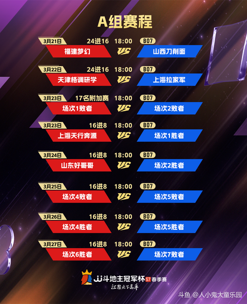 s7小组赛赛程有哪些精彩看点？(五大焦点对战不容错过！)