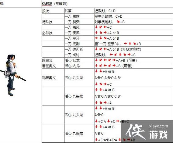月华剑士2ex怎么玩？新手必学通关技巧全分享！