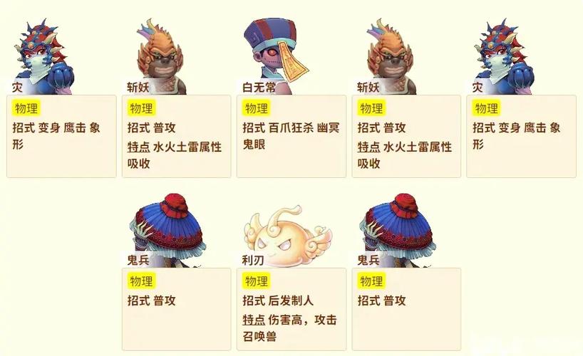 梦幻西游齐天大圣副本在哪进?路线+图文攻略新手必看