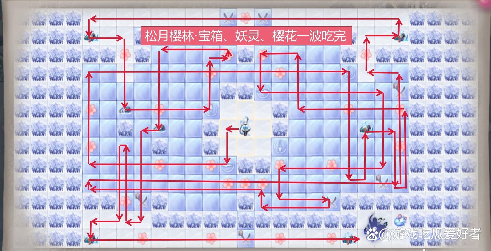 松月樱林攻略路线推荐?资深玩家精选省钱路径!