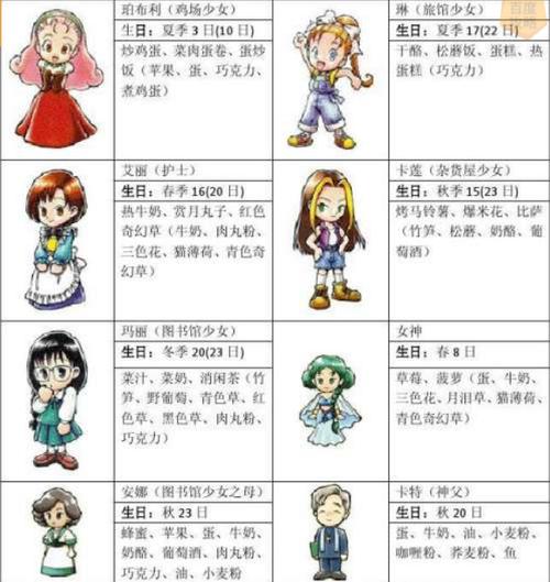 牧场物语矿石镇的伙伴们金手指哪里下?靠谱下载渠道资源推荐