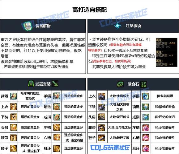 dnf召唤装备获取难吗？免费获取途径大公开