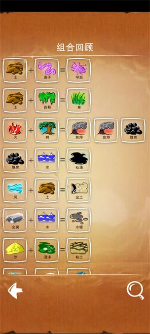 涂鸦上帝2通关怎么快？资深玩家教你8个绝招秘诀！