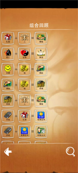 涂鸦上帝2通关怎么快?资深玩家教你8个绝招秘诀!