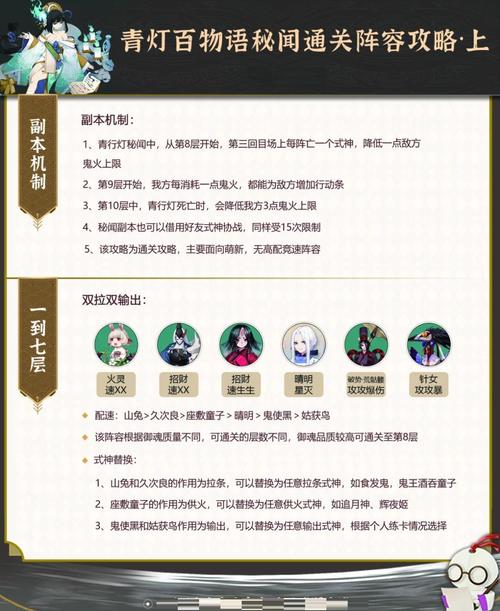 青行灯副本怎么打?几个小技巧轻松通关不卡关!