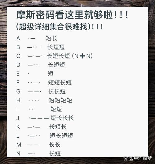 摩尔庄园的神奇密码是多少？这5招教你快速破解入口！