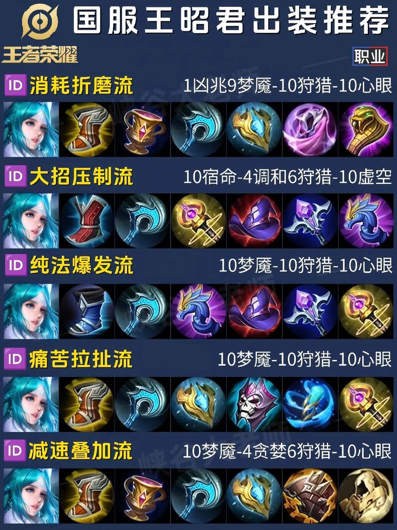 王者荣耀王昭君怎么玩？学会这5招轻松上分超神！