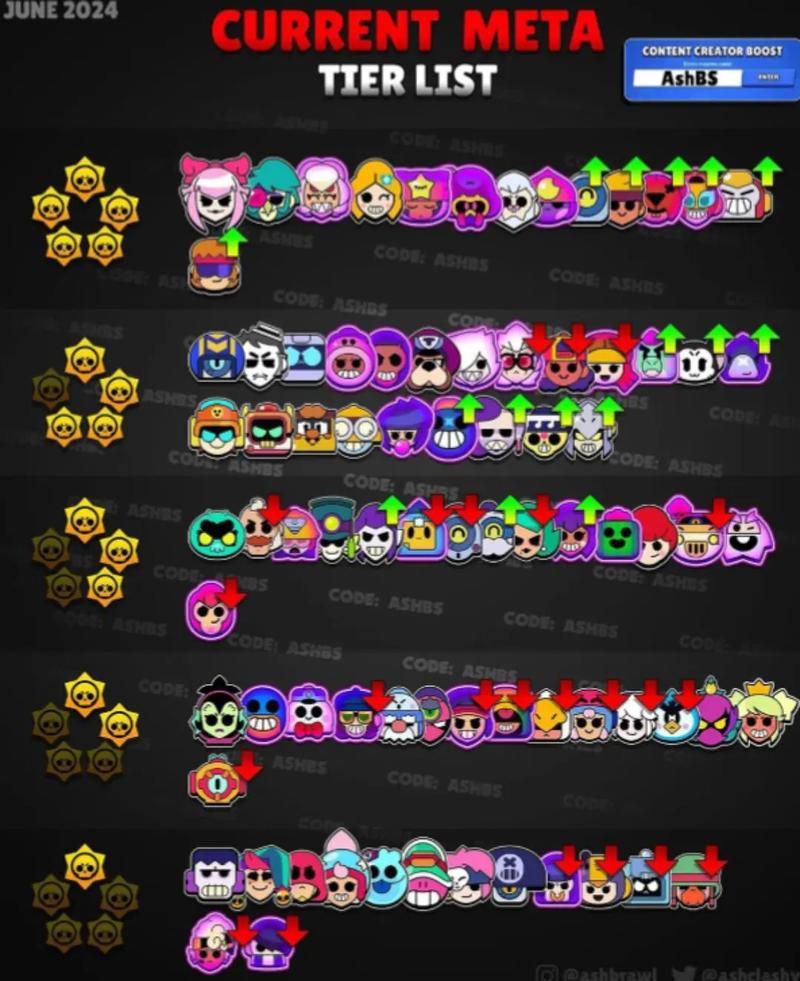 超级英雄大乱斗哪个平台好?手机电脑版对比推荐!