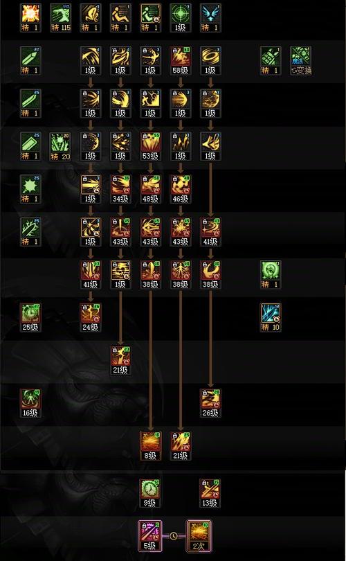 dnf黑暗武士最强连招分享，三套技能组合实测好用！