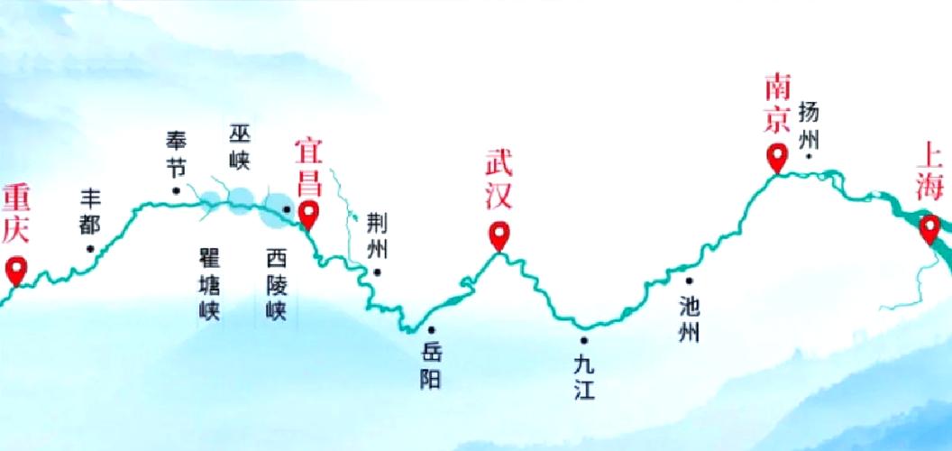 万里长江最终汇入的是什么海？权威地理知识一网打尽！