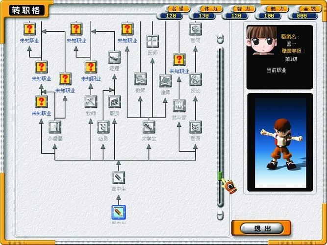 虚拟人生3攻略怎么升技能?实用技巧助你快速成长!