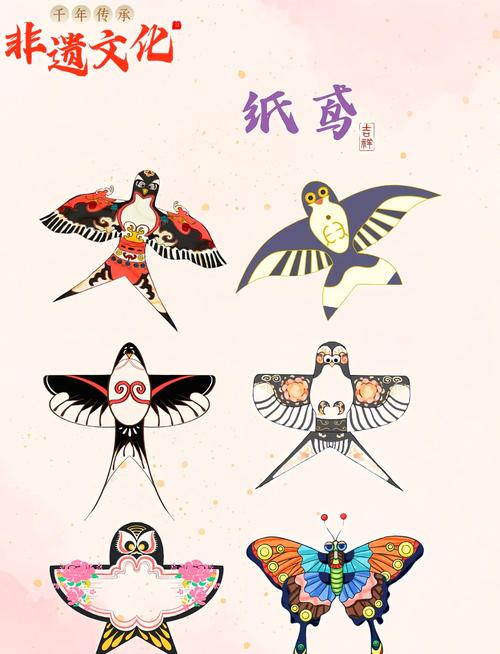 纸鸢名称的鸢是什么鸟?新手学做风筝指南